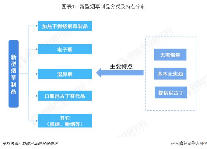 iqoo今年即将推行的手机,iqoo政策