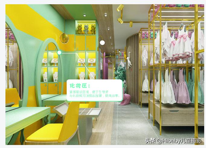 古装摄影店装修设计,儿童摄影装修设计图