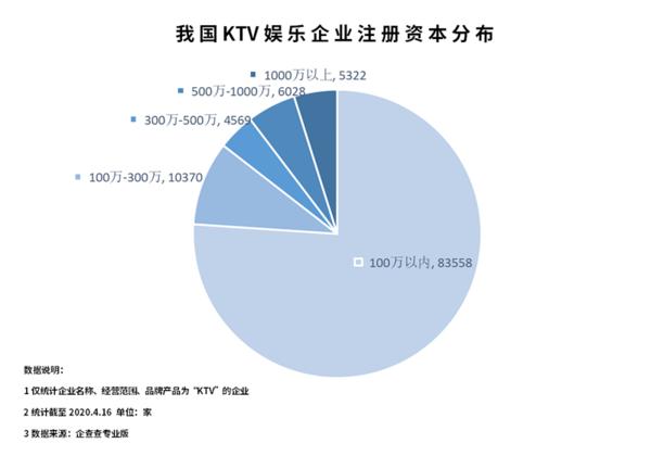 多家ktv发布停止营业的通知,武汉多家ktv被点名停业整顿