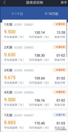 正确投资理财知识,正确投资赚钱