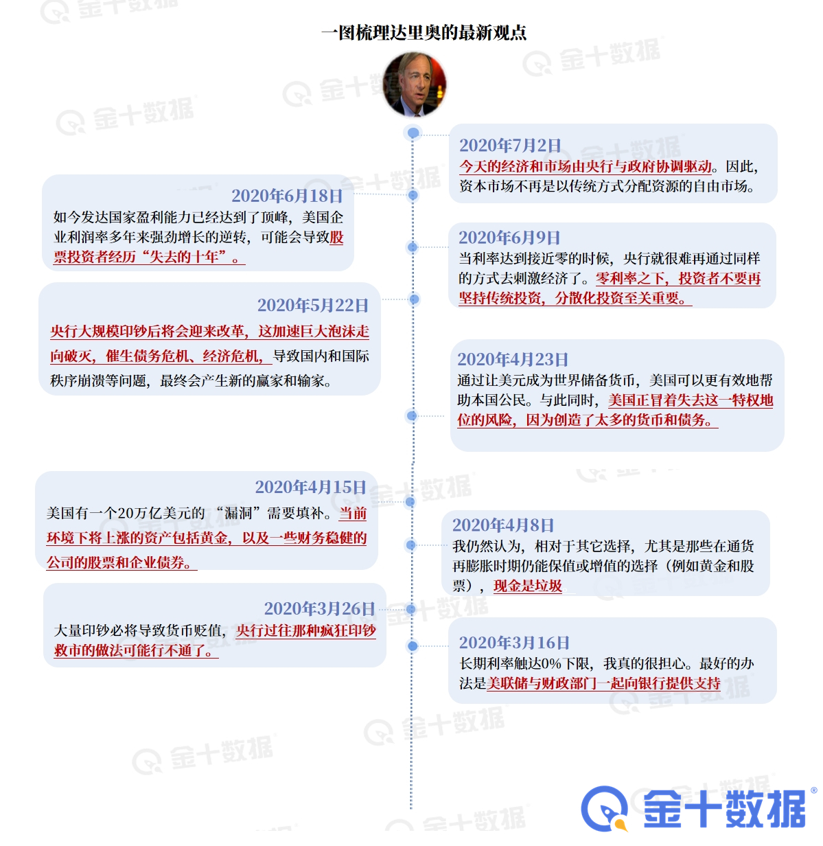 下周etf最新分析,etf上周吸金
