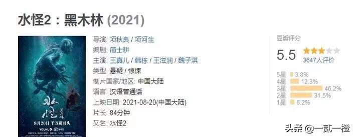 一部几乎零差评的高分电影,这部豆瓣评分2.8分的电影讲的什么