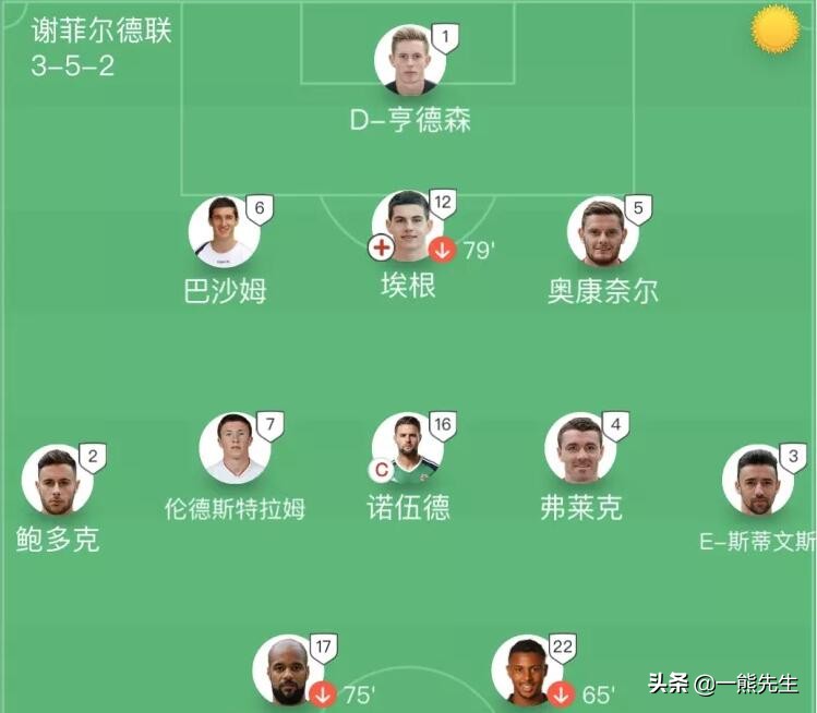 教父振作起来,谢菲尔德联升级