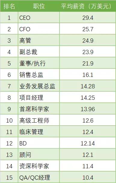 江西骨科耗材集采最新政策消息,四川骨科耗材集采最新政策消息