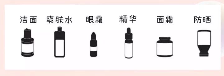 为什么不建议买便宜的水,为什么不建议买平价面霜