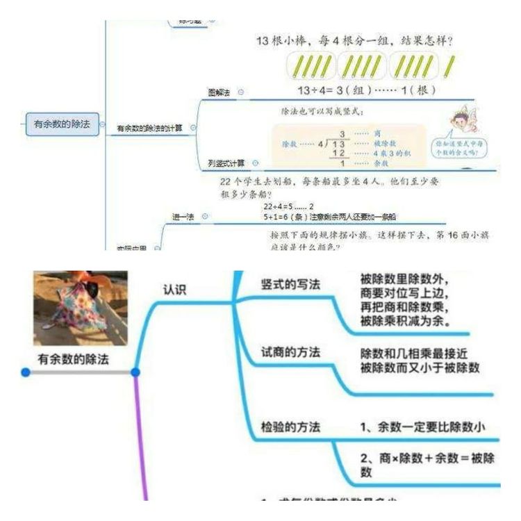 靖师附小线上备课惊艳网络,很多老师感慨:是该好好向附小看齐了