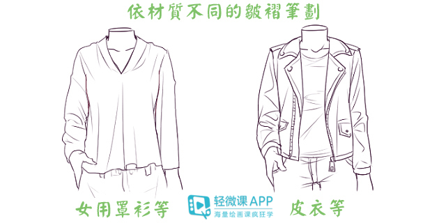 板绘线条,手绘与板绘线条区别