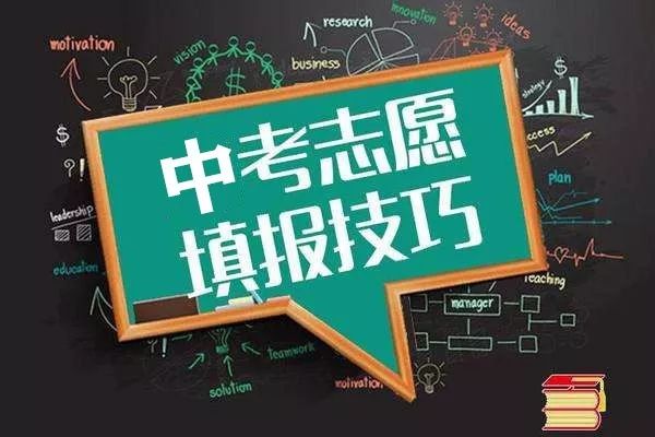 洛阳中招填报志愿,洛阳市中招志愿填报时间