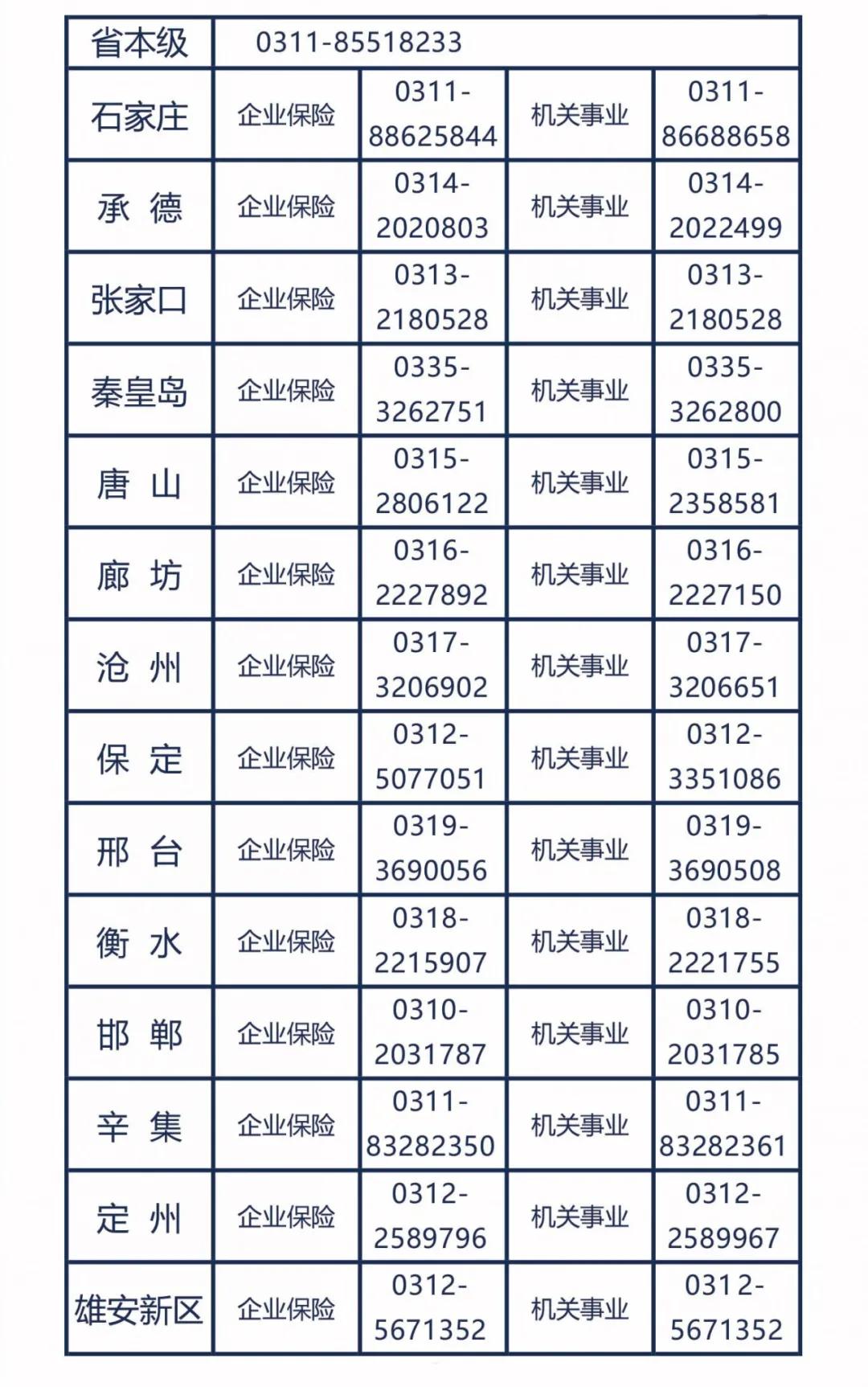 退役军人社保和职工社保能合并吗,军人退役转业社保怎么办