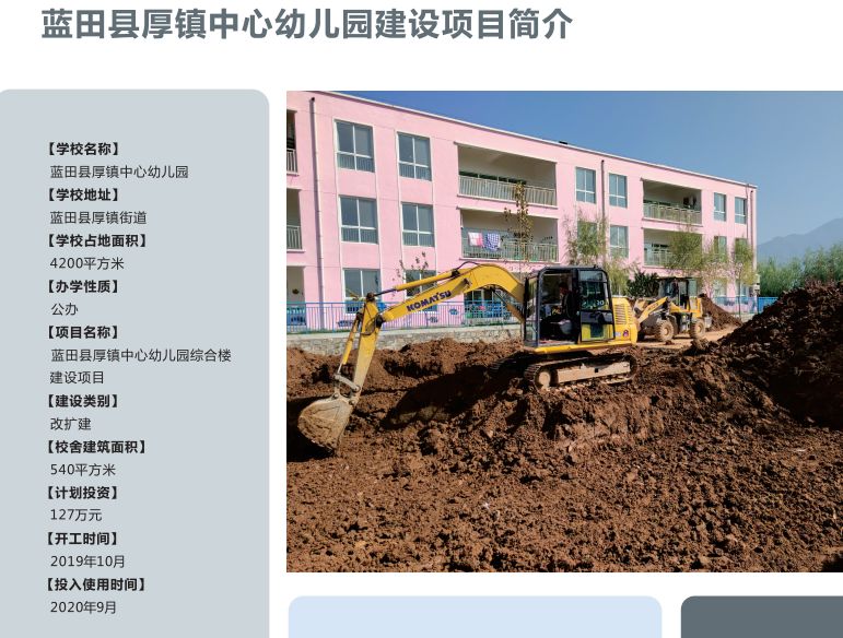 重磅：西安市大力发展教育，有32所新建学校将于9月投入使用