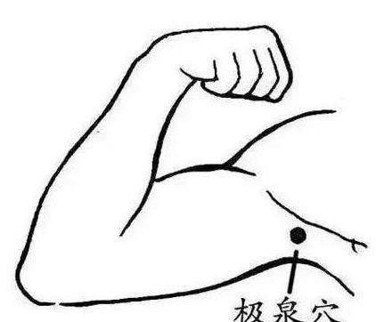 中医穴位按摩丰胸调理,中医穴位调理近视