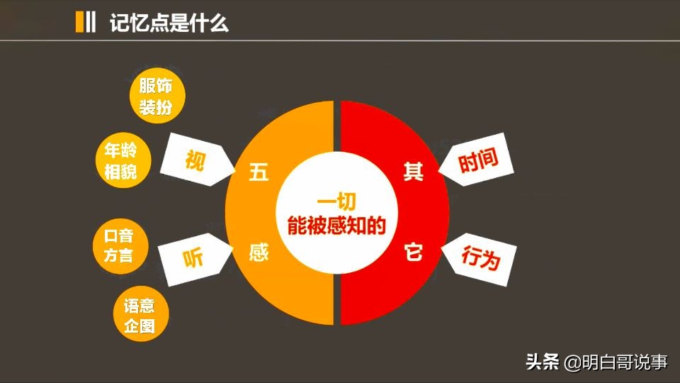 如何有效防范警察犯罪行为,预防犯罪知识点