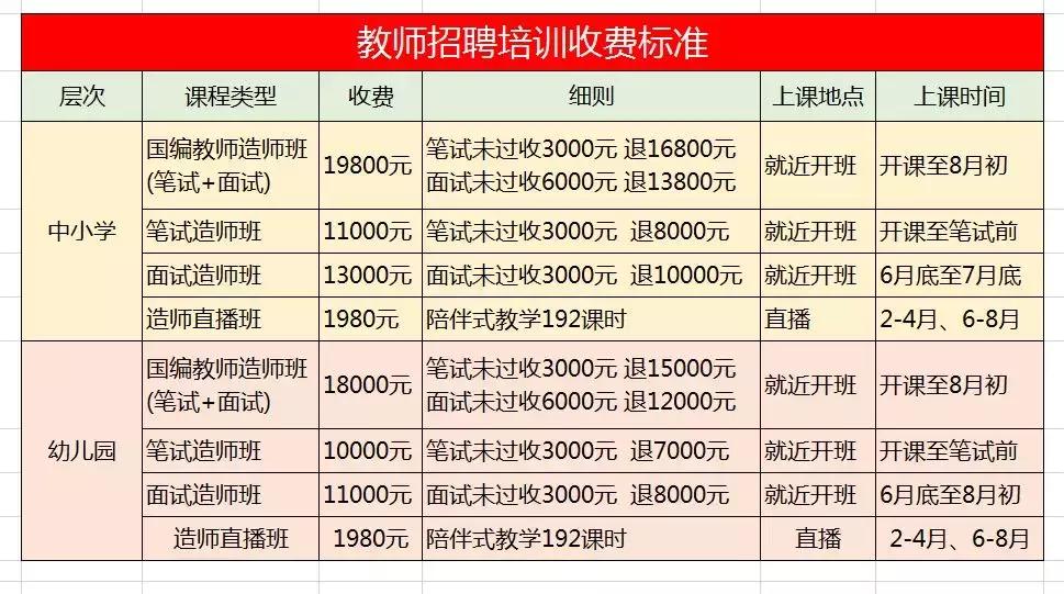 如何练好普通话消除口音,怎么纠正河南口音普通话