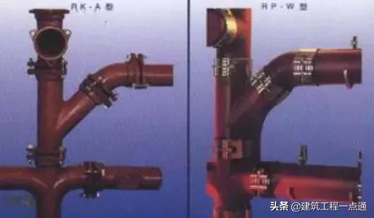 给排水工程实务知识点总结,给排水管理的基本方法