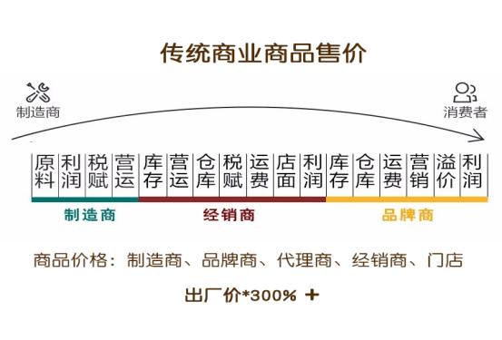 ugg雪地靴一般多少钱,UGG雪地靴正品多少钱