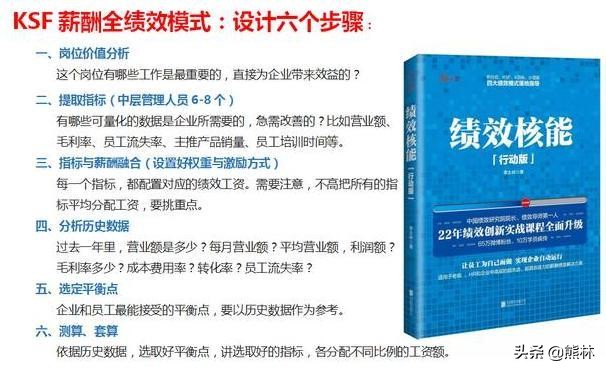 计件员工如何管理,如何提高不计件制员工的工作效率
