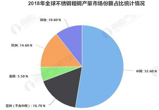 甬金股份最新消息全年业绩,甬金股份最新深度分析