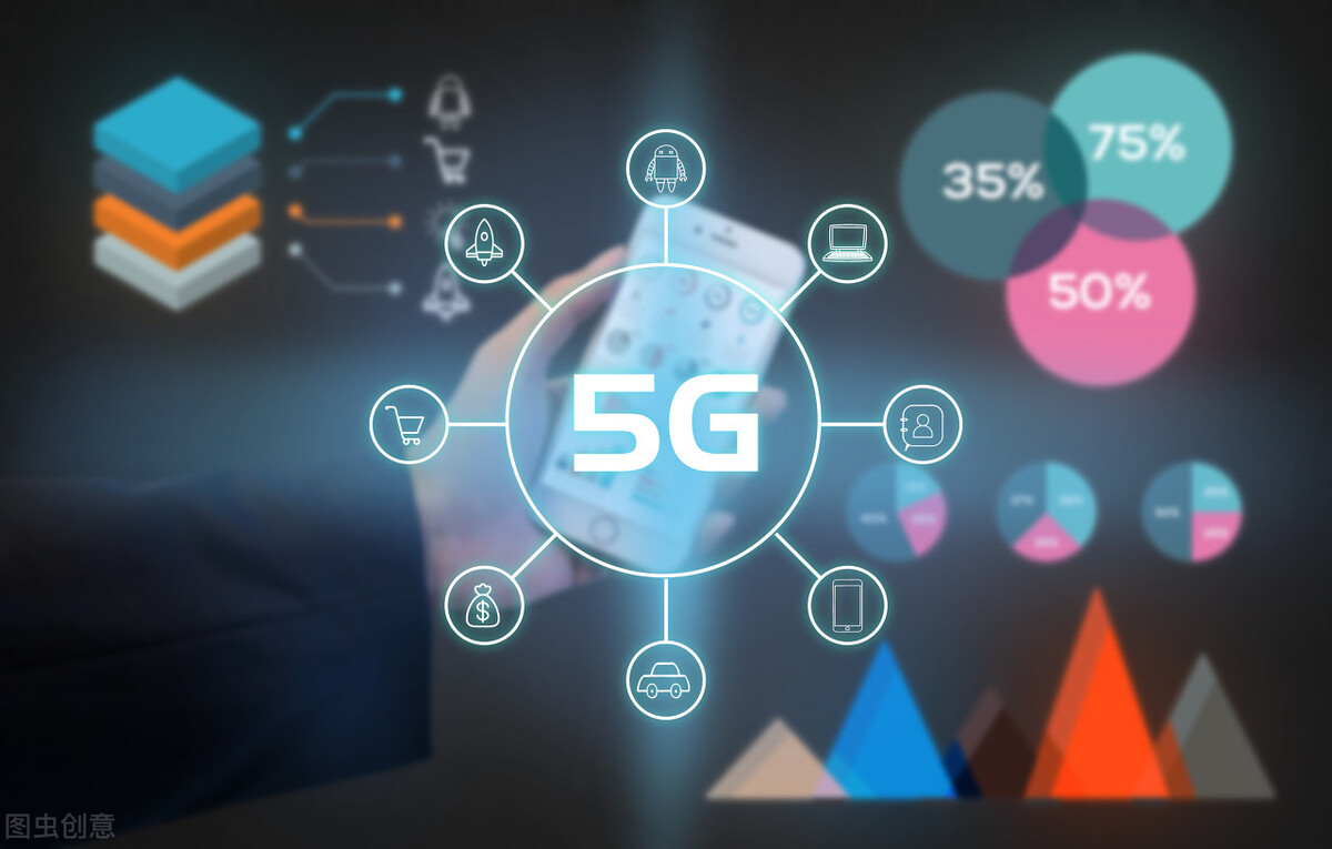 5g时代的5g是什么意思,5g是什么5g能给未来带来什么