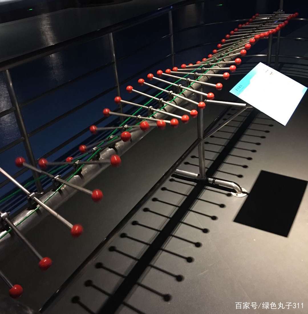 宁波科学探索中心新闻报道,宁波科学探索中心参观路线图