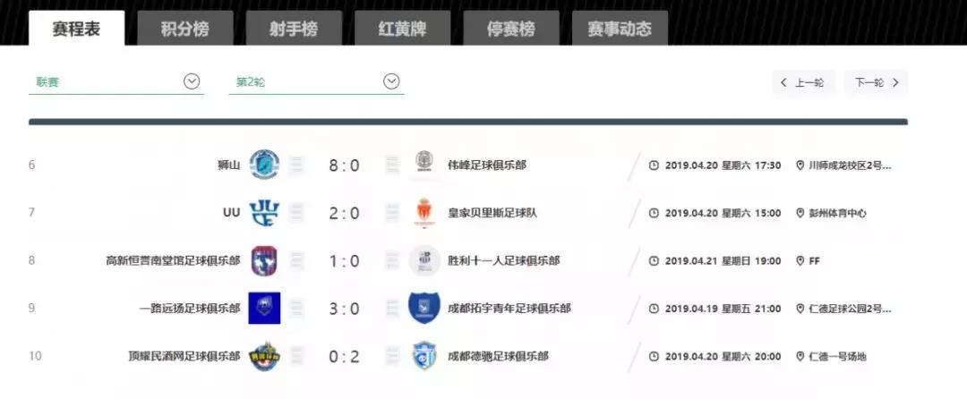 【成超联赛】突陷进攻乏力皇贝遭遇新赛季首场败绩