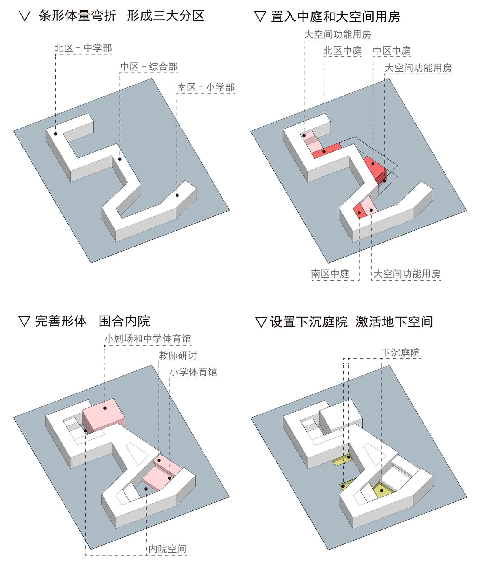 复旦新江湾校区建筑风格,复旦大学新江湾城校区