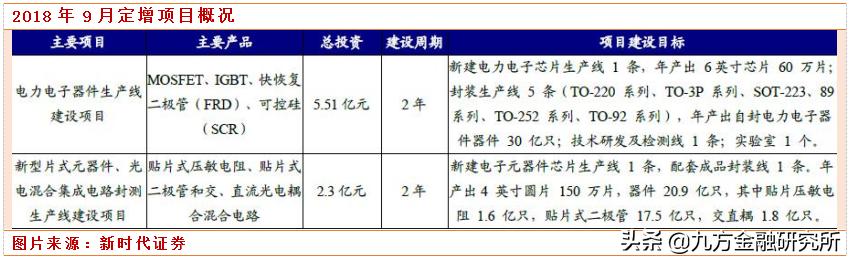 鎹锋嵎寰數涓撶簿鐗规柊,鎹锋嵎寰數鏄笓绮剧壒鏂板悧