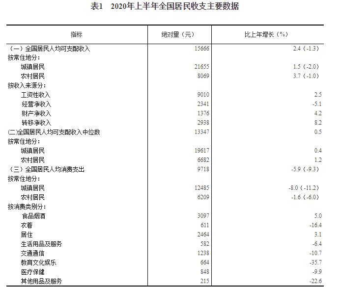 无锡小禾呈科技|疫情,小型商家,需要的到底是什么?