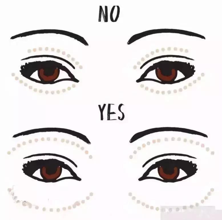 拥有这几种眼霜，你就是这条gai上最靓的仔