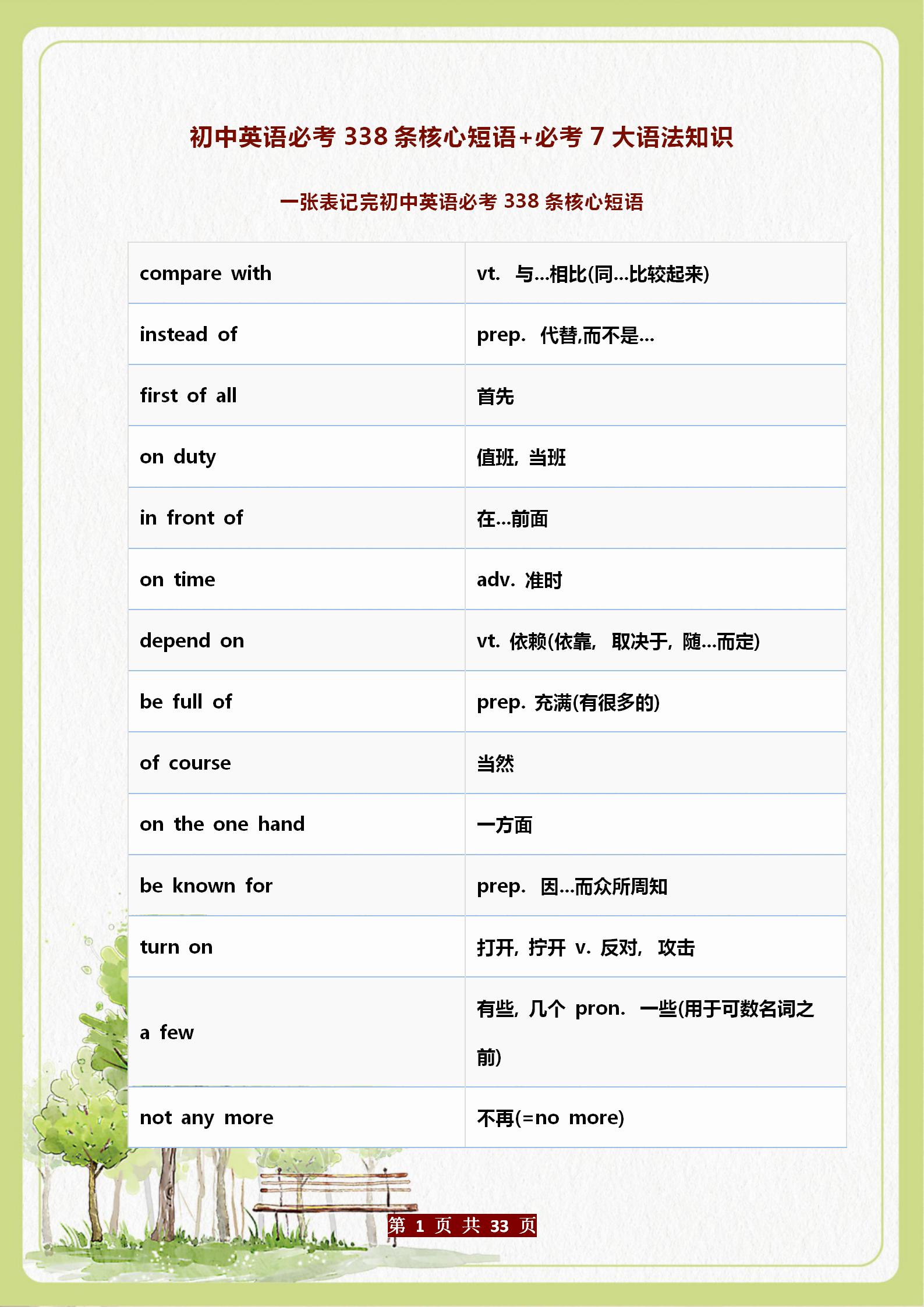 资深英语老师帮你解读,资深英语老师示范课