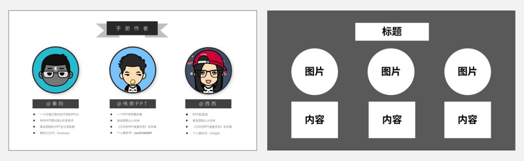3大步骤搞定ppt页面排版,实用ppt排版技巧