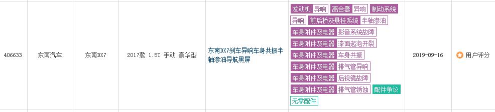 车主吐槽东南dx5,车主找茬东南dx7