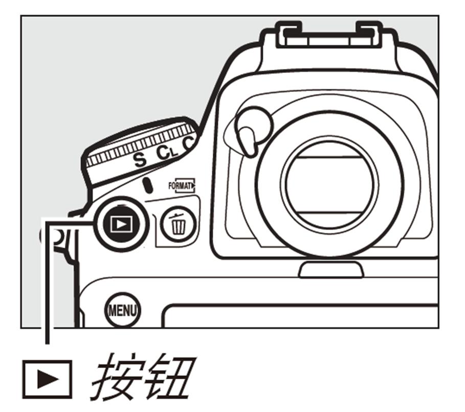 尼康全画幅单反新手入门,学会尼康相机
