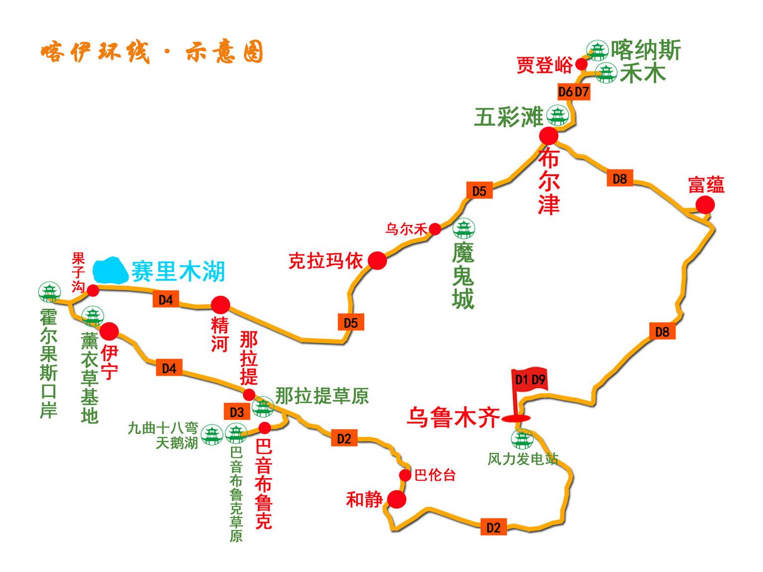 从新疆去内地旅游首选哪个城市,北疆和南疆旅游的区别
