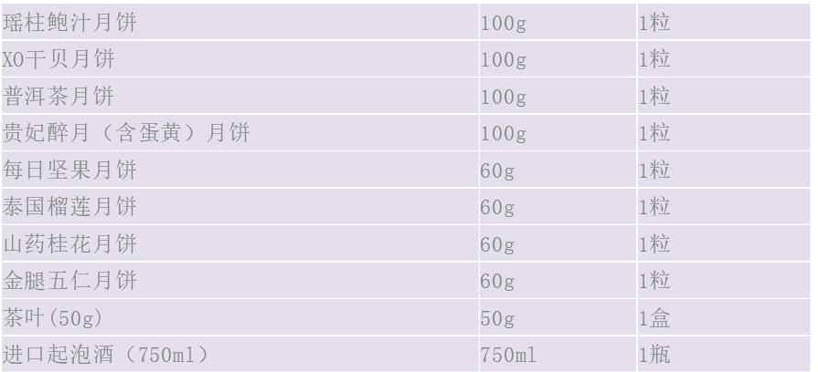 1688元月饼价格表,中秋礼盒月饼2398元