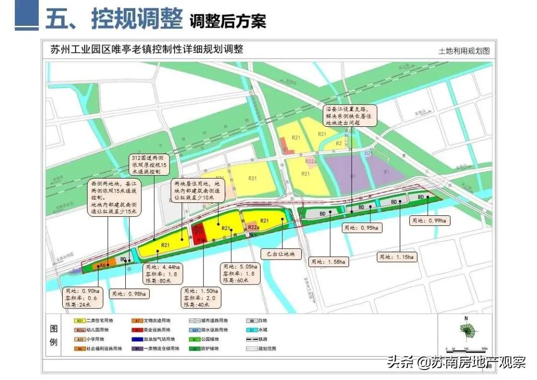园区唯亭房价现在适合买吗,唯亭房子有升值潜力吗