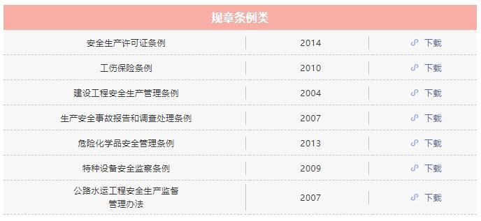 规范标准一览表,标准规范解读视频可以去哪里看