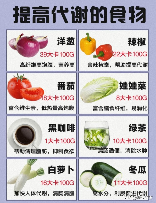 女165标准体重对照表,155厘米女生标准体重表