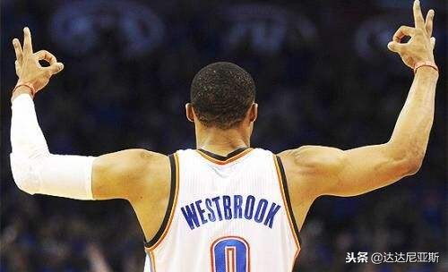 nba26个字母排名,nba最强字母排名