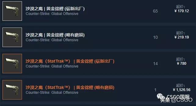 【皮肤控】第57期:你们想让我搞黄色?满足你萌~黄色系T装备篇