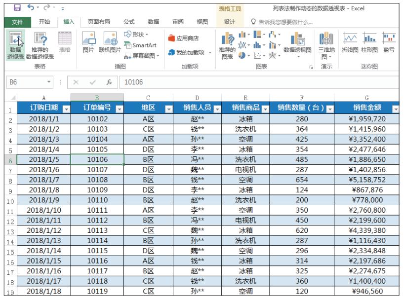 数据透视表做的动态图表,根据数据透视表做动态图表