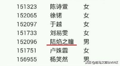 禤靐龘名字笔画太多,禤靐龘念什么