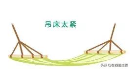 S.H.E成员Ella自曝女性后遗症：子宫脱垂，性障碍真不是矫情