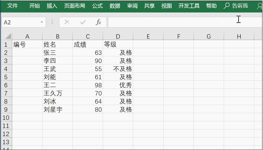 必备硬技能玩转职场excel,职场必备的六大excel技巧