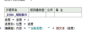 易语言入门第6课教学,中文编程从入门到精通书籍