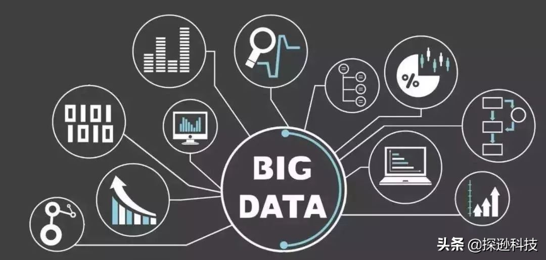 女星被经纪人监听手机、家中安监视器，150块就买到全部隐私！