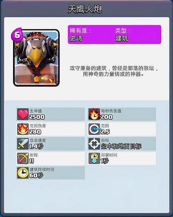 皇室战争卡牌阵容推荐,皇室战争前期最强卡牌阵容