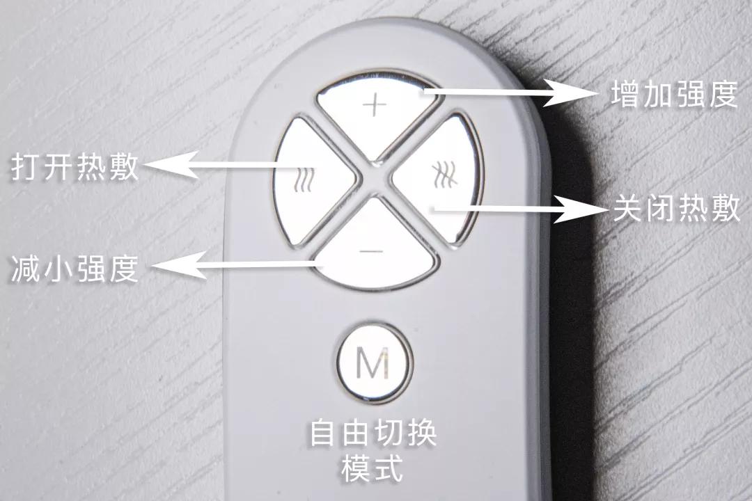 20宀佺殑骞撮緞50宀佺殑棰堟,20宀佺殑骞寸邯50宀佺殑棰堟