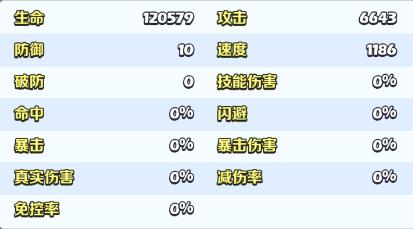 放置英雄觉醒,放置英雄跃迁
