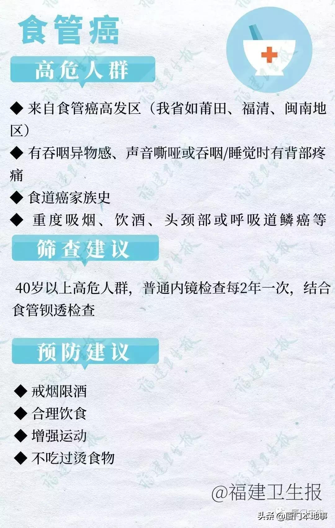 一家4人查出同种癌最小才16岁,兄妹六人五人得了癌是怎么回事