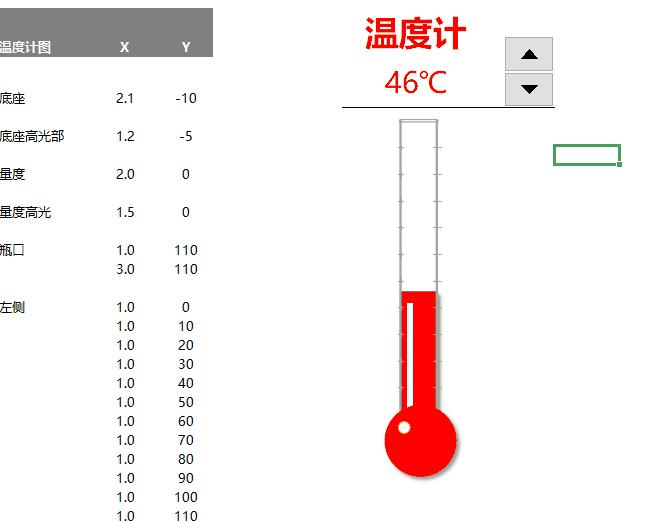 excel自带公式图表,做表格图表